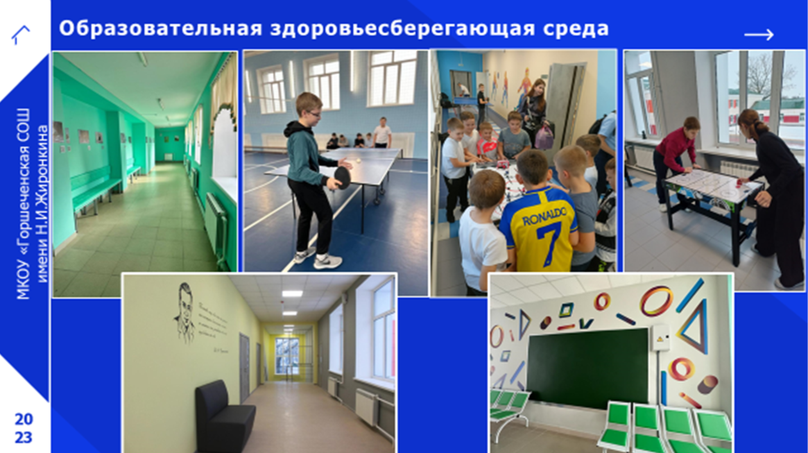 Здоровьесберегающая школа